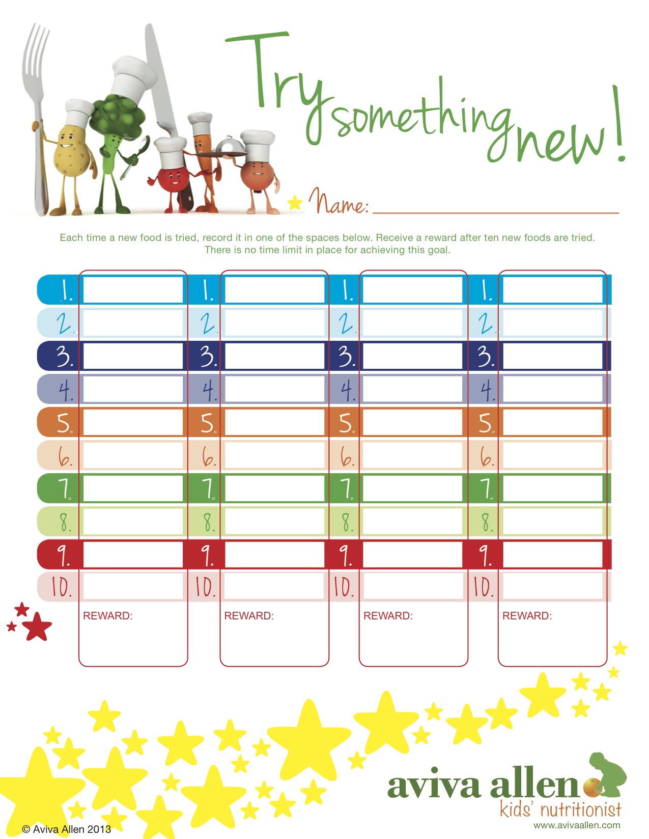 Healthy Eating Chart For Toddlers